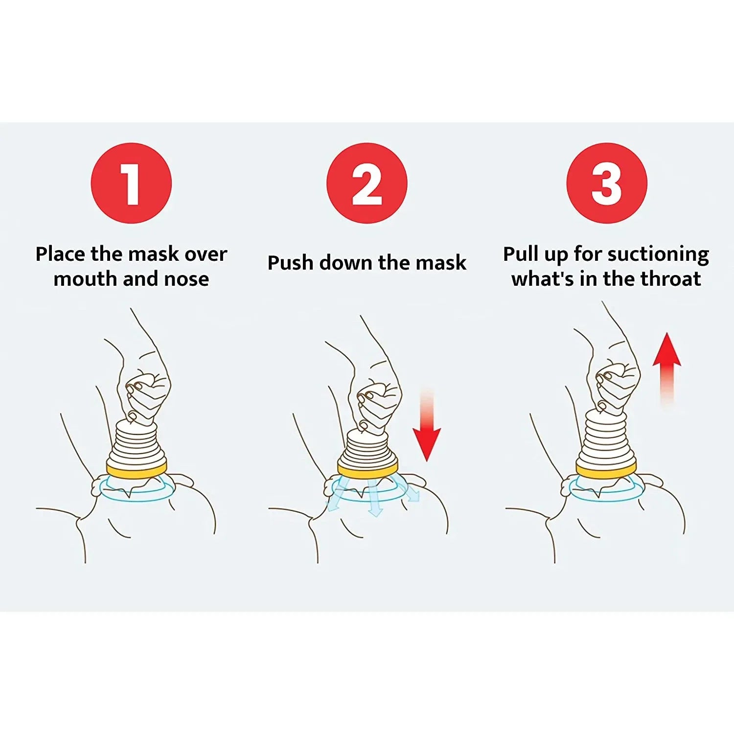 Step-by-step guide for using suction device