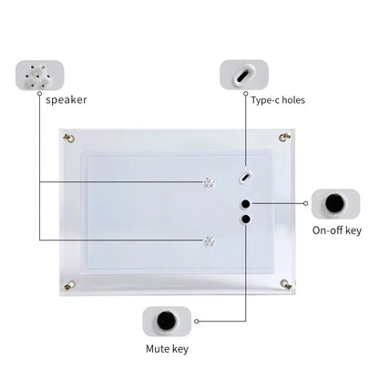 LivingFrame™ - The Digital Video Frame